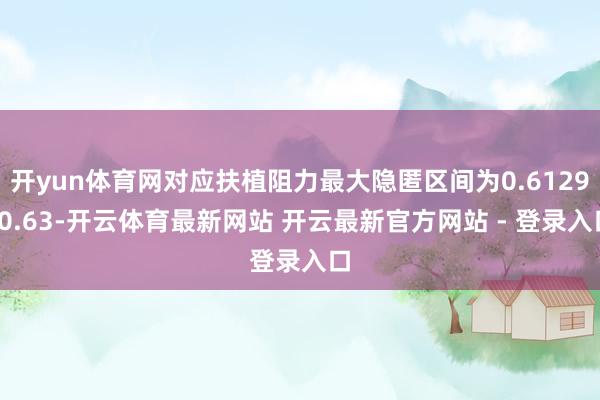 开yun体育网对应扶植阻力最大隐匿区间为0.6129-0.63-开云体育最新网站 开云最新官方网站 - 登录入口